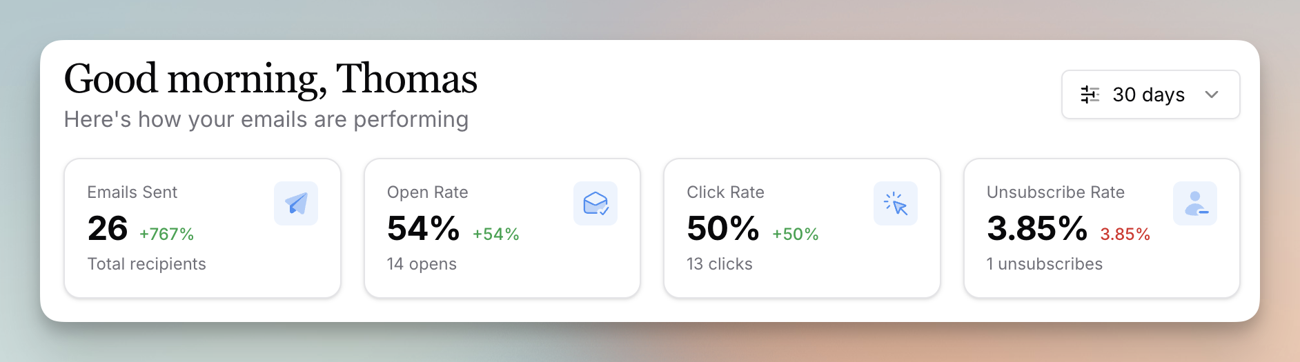 The new Home Dashboard showing aggregated metrics and recent emails